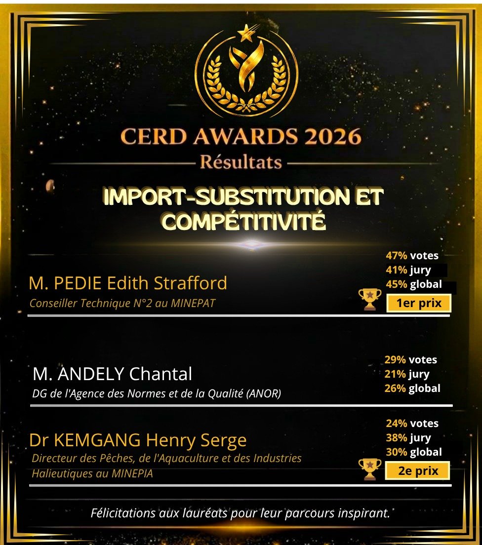 CERD Awards 2026 Results